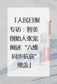人民日报专访：智美创始人张宠阐述“六维同步抗衰”理念